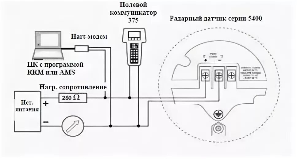 Подключение hart коммуникатора к датчику Монтаж устройства - Студопедия