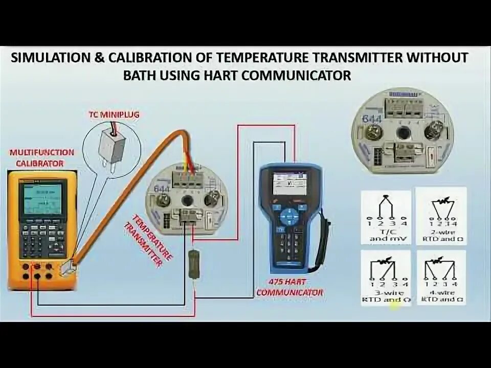 Подключение hart коммуникатора к датчику Temperature Calibrator Wholesalers & Wholesale Dealers in India