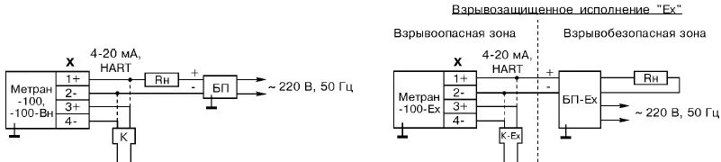 Подключение hart коммуникатора к датчику Основные характеристики запорнорегулирующего клапана с электрическим исполнитель