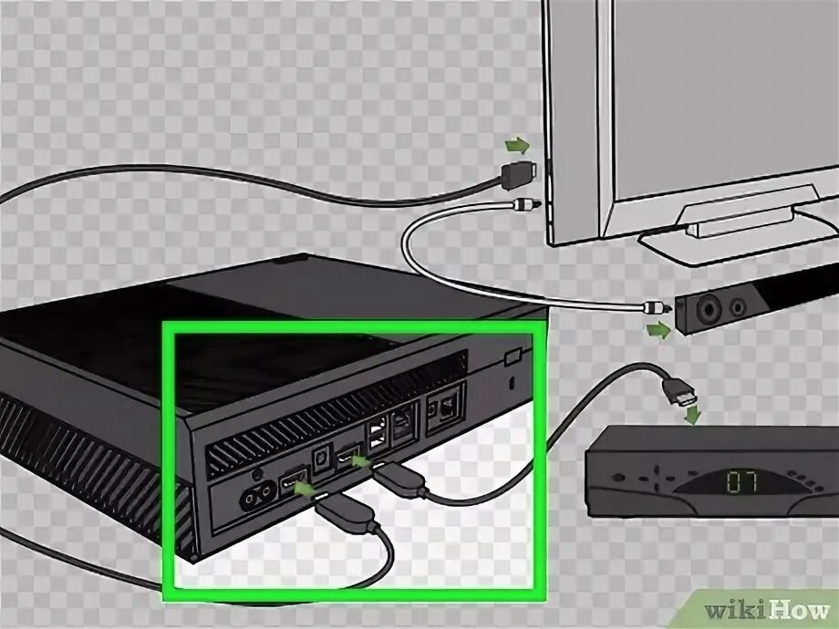 Подключение хбокс к телевизору How to Play the Xbox 360 Through the Xbox One: 3 Steps