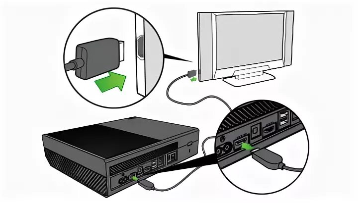 Подключение хбокс к телевизору Xbox OneGuide with Nex-Tech