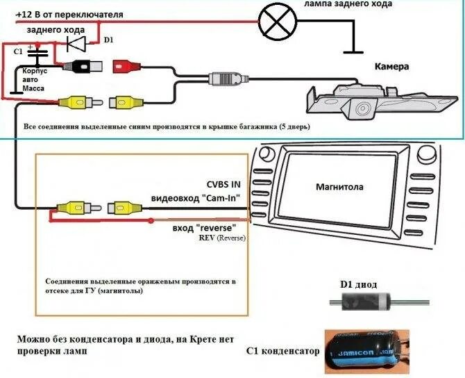 Подключение hd камеры заднего вида Камера заднего вида: подключение к магнитоле