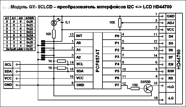 Подключение hd44870 по 4 i2c Схема переходника I2C для LCD HD44780 / Работа с дисплеями и графикой / Сообщест