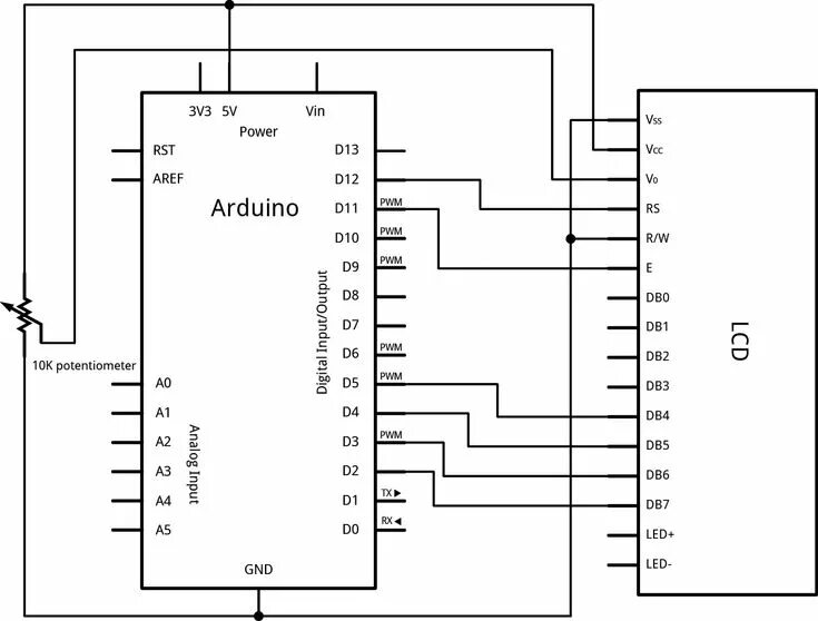 Подключение hd44870 по 4 i2c High speed photography, Arduino, Lcd