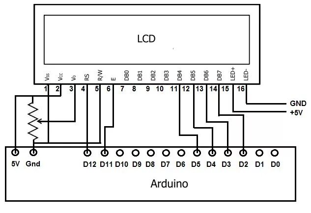 Подключение hd44870 по 4 i2c How to Display Text on an HD44780 LCD with an Arduino Arduino, Arduino sensors, 