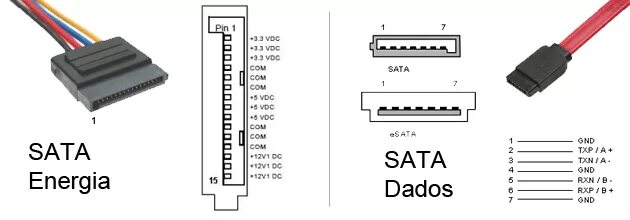 Подключение hdd 2 5 Ответы Mail.ru: Не могу подключить кабель питания жёсткого диска к жёсткому диск