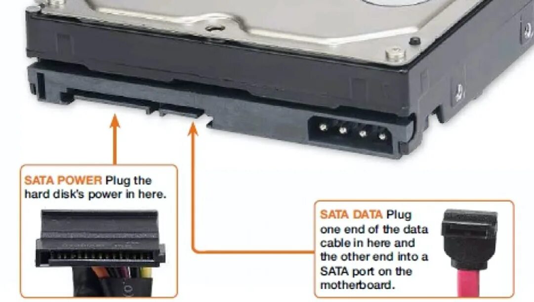 Подключение hdd к телевизору synthedit@groups.io Off topic, SATA power cable question