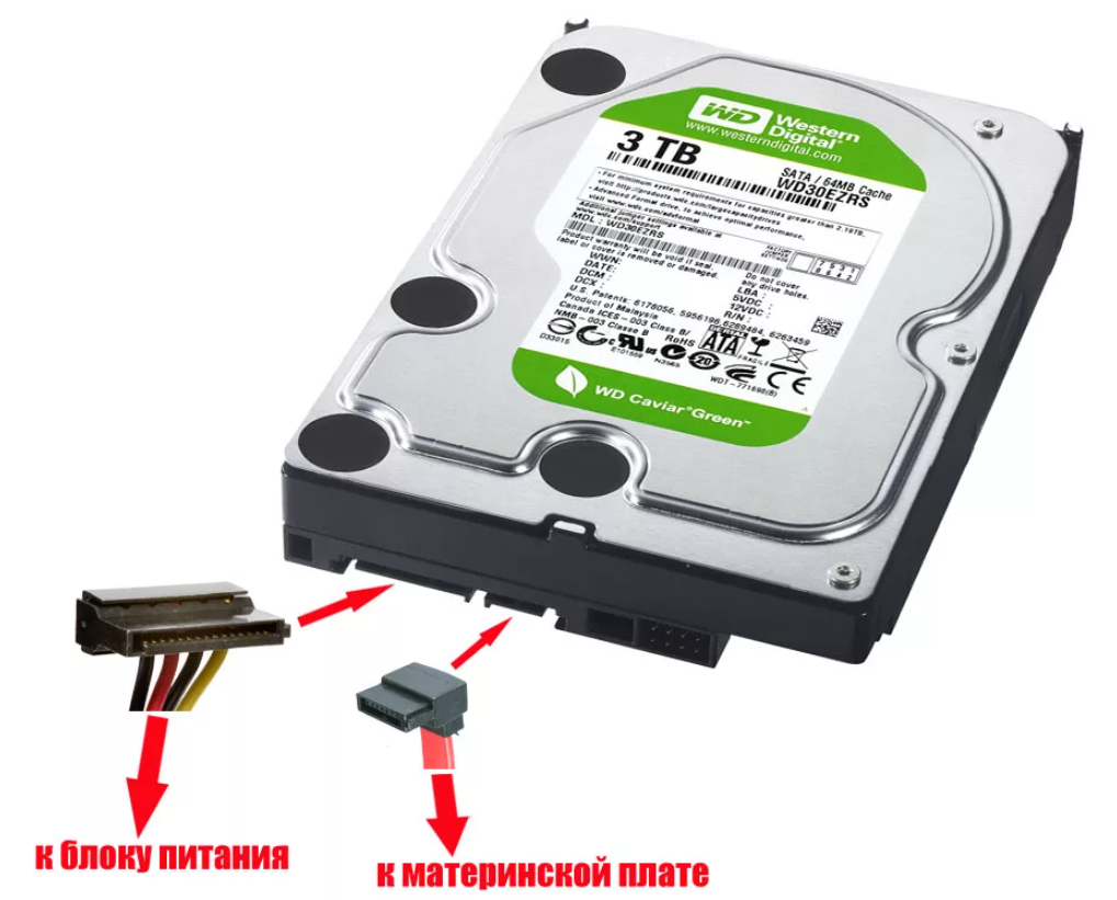 Подключение hdd windows 10 Как собрать компьютер? Мир компьютеров Дзен