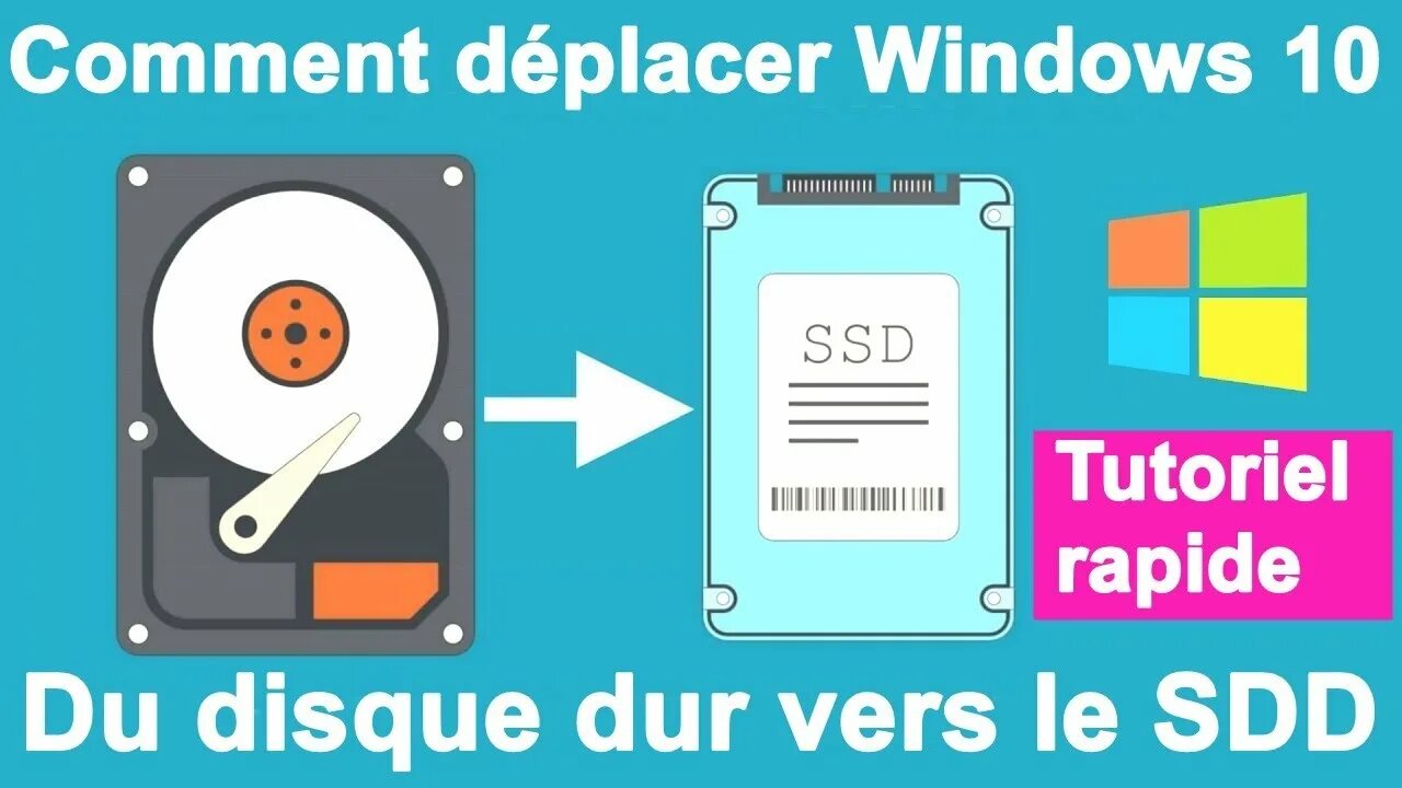 Подключение hdd windows 10 Comment Déplacer Windows 10 du disque Dur Vers Le SSD - Tutoriel rapide - YouTub