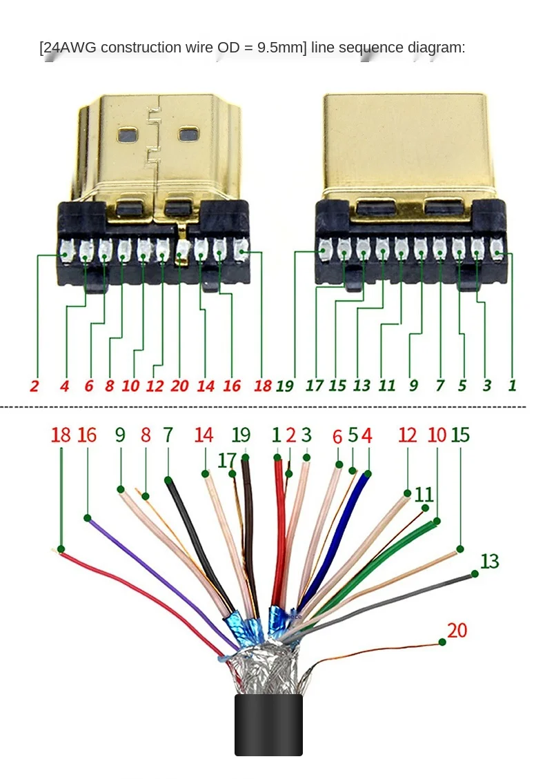 Подключение hdmi 1 Кабель с разъемом HDMI 2,0 4K HD Line HDMI2.0, инженерная линия, встроенная пров