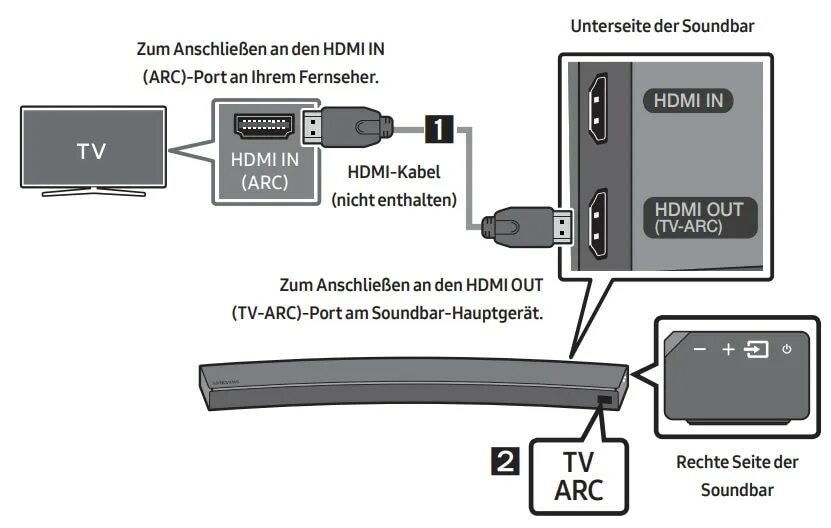 Подключение hdmi arc к телевизору саундбара Prüfung Neigen Kalligraph soundbar with hdmi in and out Schilling Austauschbar D