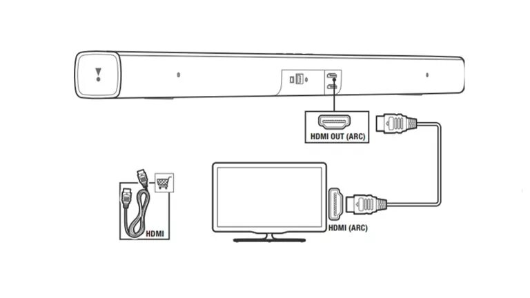 Подключение hdmi arc к телевизору саундбара Картинки САУНДБАР DEXP КАК ПОДКЛЮЧИТЬ