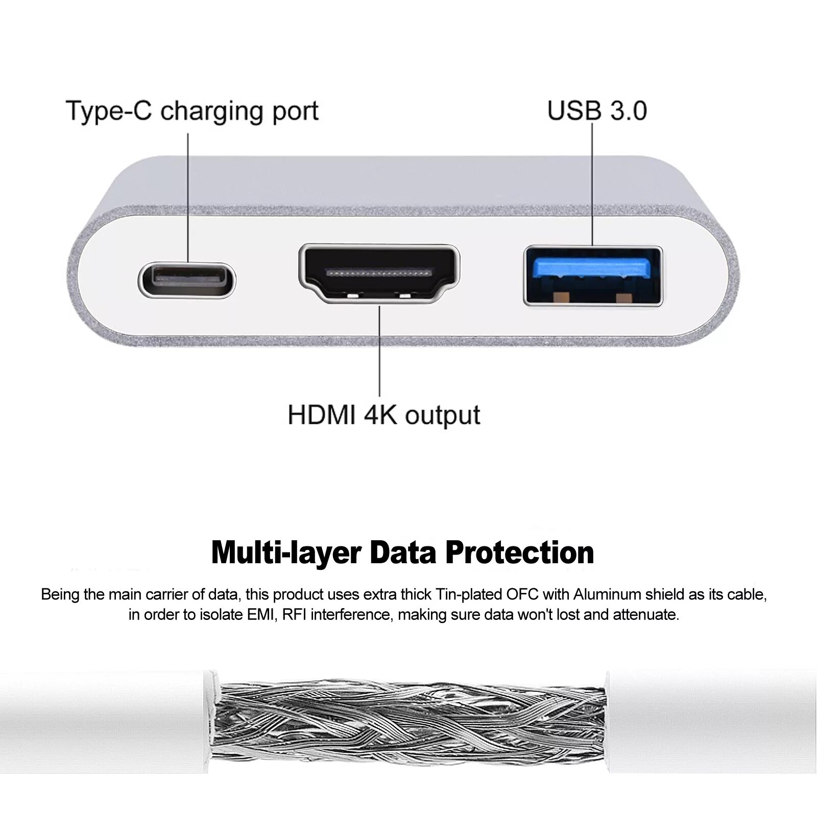 Подключение hdmi через type c Купить Usb-кабель Unbranded New USB 3.1 /USB/C, 3 1 4K 1080P HDMI в интернет-маг