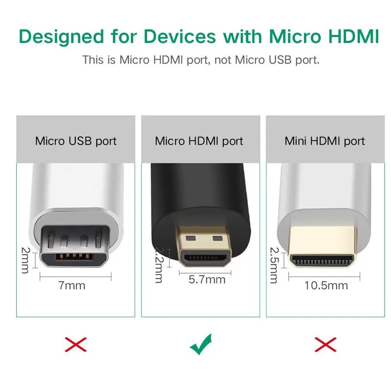 Подключение hdmi через type c Ugreen hdmi женский микро hdmi HDMI кабель конвертер позолоченный разъем HD TV к