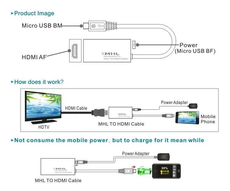 Подключение hdmi через type c Как подключить телевизор к телефону через юсб: найдено 81 изображений