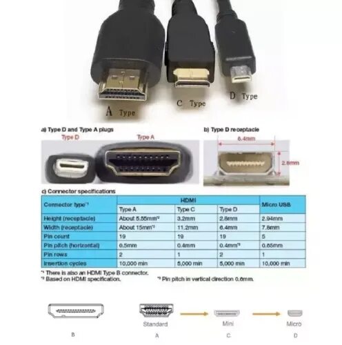 Подключение hdmi через type c Teclast M16 - Обсуждение - 4PDA