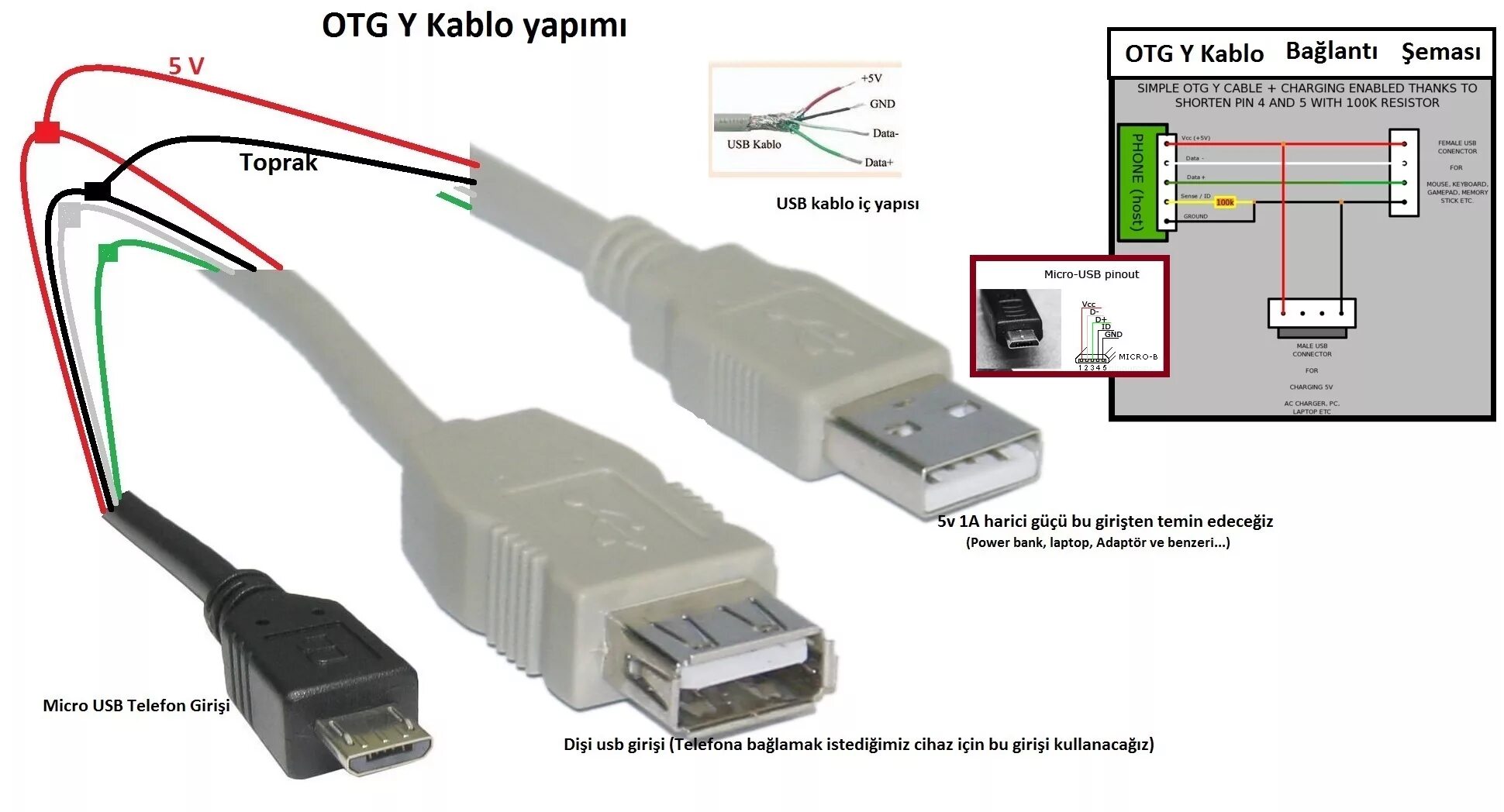 Подключение hdmi через usb Картинки КАК ПОДКЛЮЧИТЬ УЕЗБИ