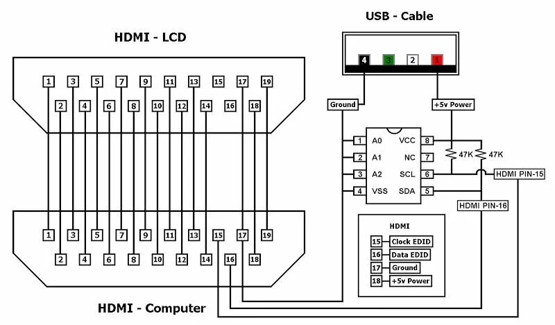 Подключение hdmi через usb Wiring Diagram for Electronic Device