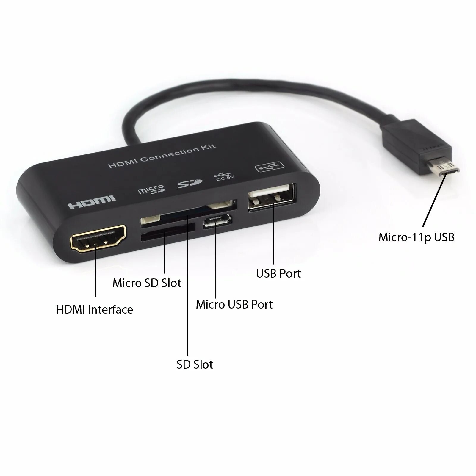 Подключение hdmi через usb oltás átjáró, átkelés Érme mosoda micro usb hdmi usb hub uralkodik Kör alakú All