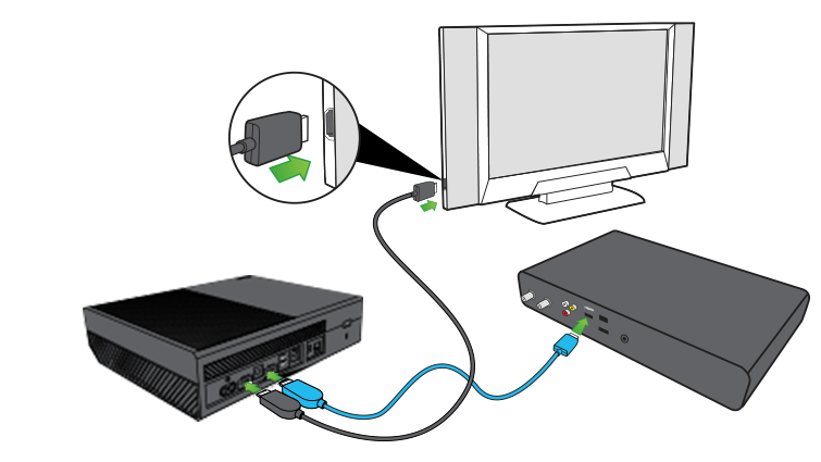 Подключение hdmi игровой приставки к телевизору How to set up Xbox One S Console