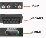 Подключение hdmi к магнитоле Как подключить пс3 через hdmi: найдено 83 картинок