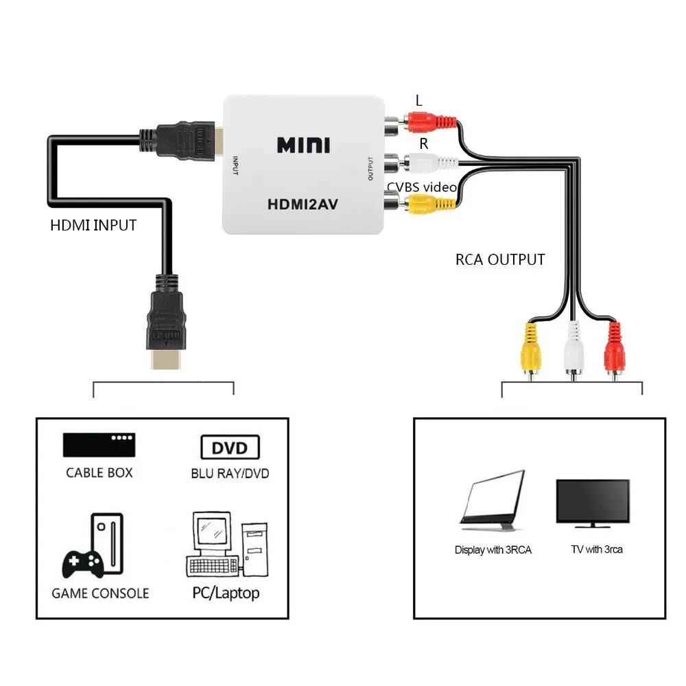 Подключение hdmi к магнитоле Купить Aikexin HDMI К AV конвертер 1080 P HDMI для RCA CVBs Composite конвертер 