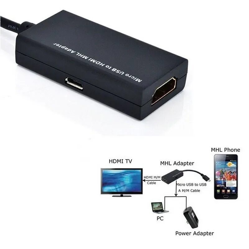 Подключение hdmi к телефону андроид Micro Usb To HDMI 1080P Hdtv Cable Adapter For Samsung Galaxy S2 HTC LG Sony Xpe