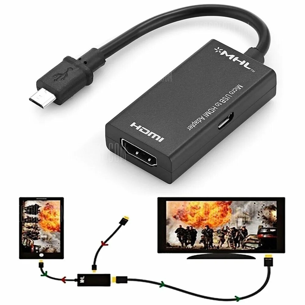 Подключение hdmi к телефону андроид Интернет тв адаптер