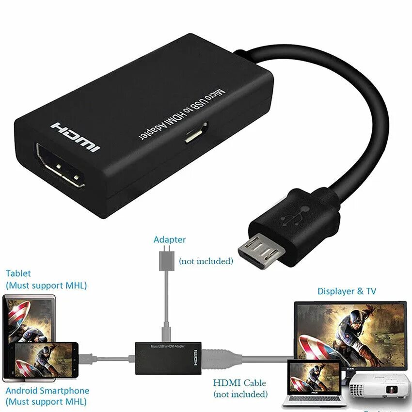 Подключение hdmi к телефону андроид Универсальный, MHL Micro Usb на Hdmi кабель 1080 p Hd Tv адаптер для телефонов A