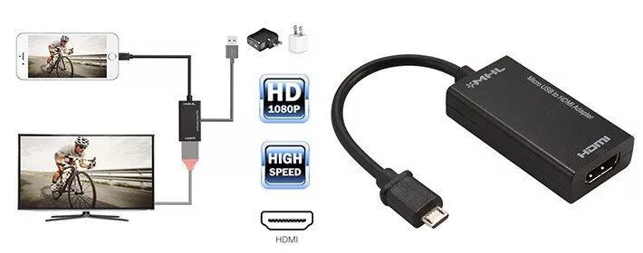 Подключение hdmi к телефону андроид Как подключить телефон к телевизору: 3 самых быстрых способа Блог F.UA