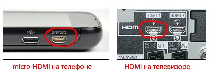 Подключение hdmi к телефону андроид Как настроить подключение телефона к телевизору через hdmi?