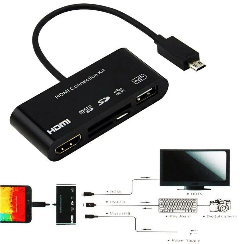 Подключение hdmi к телефону type c 5 in 1 Micro USB to HDMI Adapter HD Cable Kit for PC TV Tablet купить недорого -