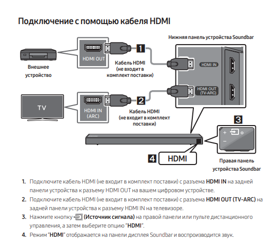 Подключение hdmi к телевизору звук Ответы Mail.ru: Подключение саундбар samsung r530+PS4+TV!