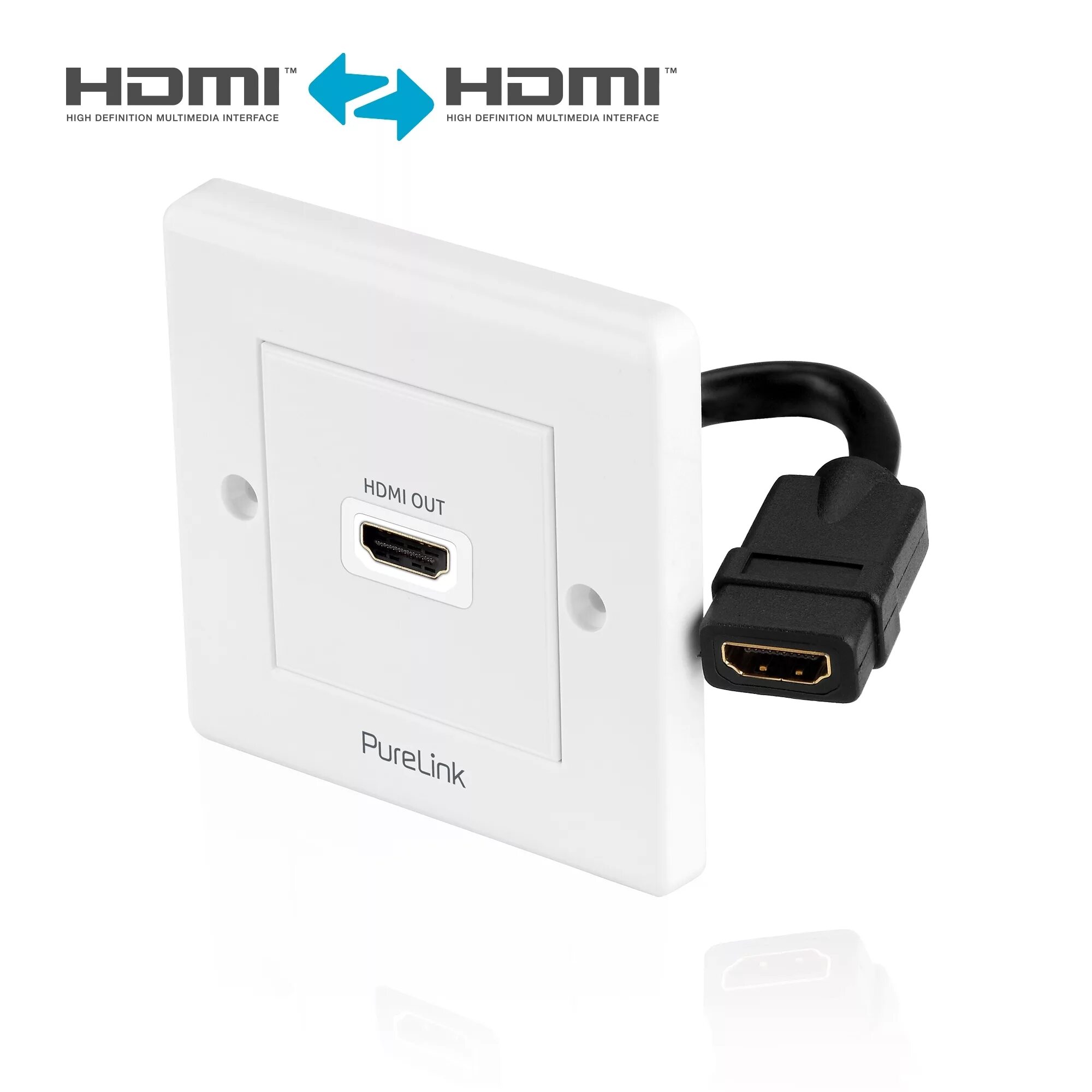 Подключение hdmi розетки Розетка PureLink PI100, 1xHDMI