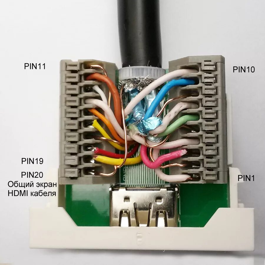 Подключение hdmi розетки Распиновка HDMI кабеля