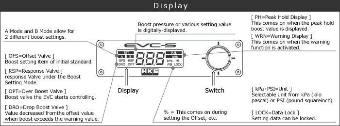 Подключение hks evc 4 Купить Электронный буст контроллер HKS EVC-S Boost controller hks