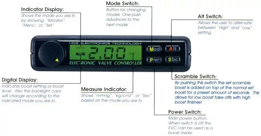 Подключение hks evc 4 HKS EVC IV Boost Controller Installation