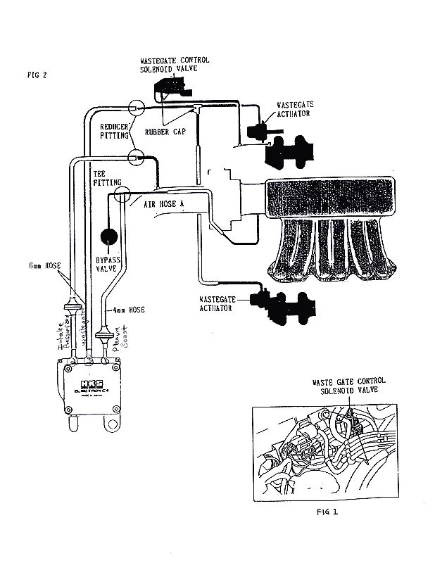 Подключение hks evc 4 HKS EVC IV boost controller users please look here . . Mitsubishi 3000GT & Dodge