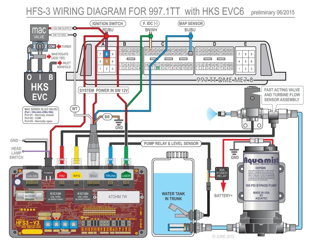 Подключение hks evc 4 waterinjection.info - Failsafe with HKS EVC 6