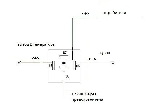 Подключение ходовых через реле Автоматическое включение потребителей после ЗАПУСКА двигателя - Lada 2114, 1,6 л