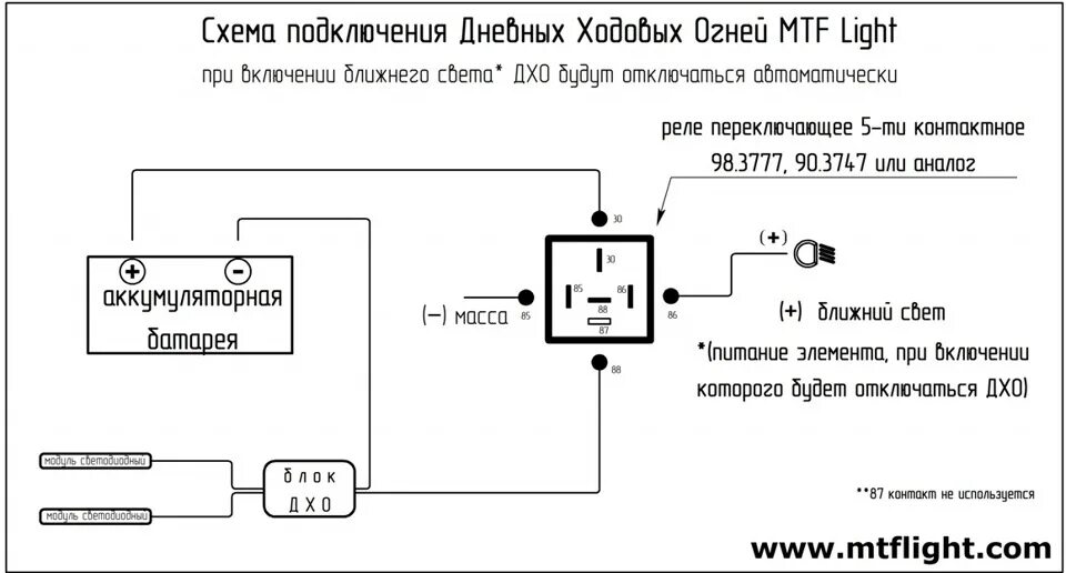Подключение ходовых огней без кнопки ДХО и противотуманки - Lada 2115, 1,5 л, 2005 года тюнинг DRIVE2