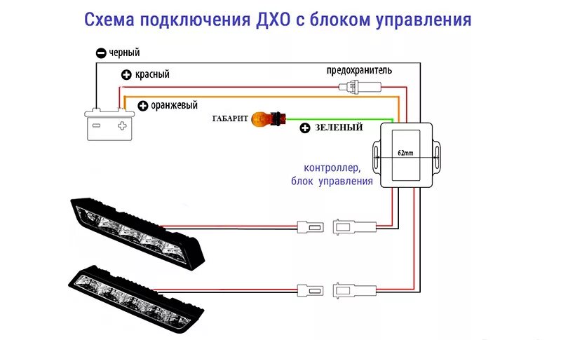 Подключение ходовых огней без кнопки Дневные ходовые огни (ДХО) - Dodge Caravan IV, 2,4 л, 2003 года стайлинг DRIVE2