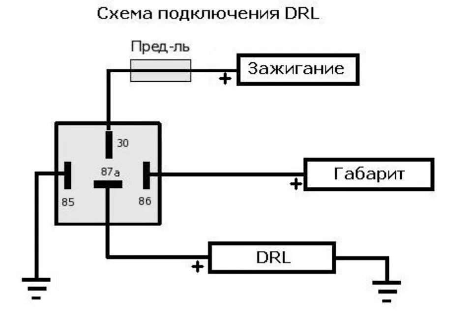 Подключение ходовых огней без кнопки Борьба с ДХО - Renault Megane II, 2 л, 2005 года своими руками DRIVE2