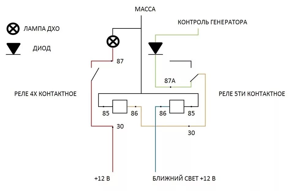 Подключение ходовых огней от генератора Установка ДХО через 2 реле, автовключение/выключение - Lada 21099, 1,5 л, 2002 г