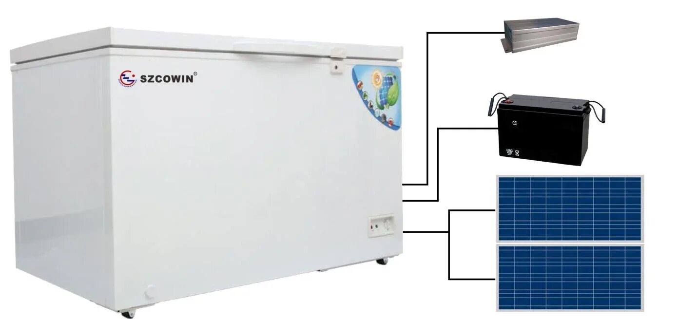 Подключение холодильника к солнечной панели Solar Powered Freezer Compressors Electric Car Coolers 354L - China Solar Powere