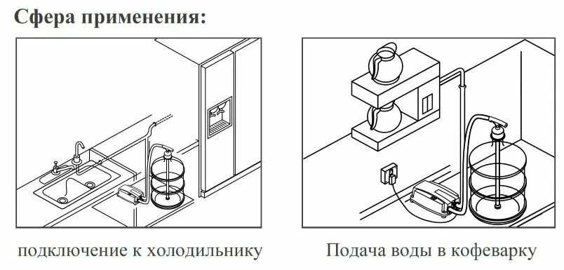 Подключение холодильника воде Электрическая помпа-насос для бутилированной воды 19л JAV-BV2000, 220в - купить 