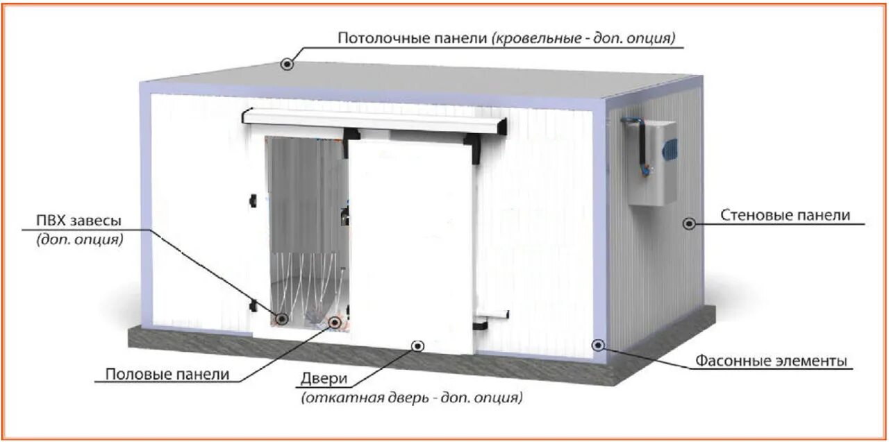 Подключение холодильной камеры Холодильные и морозильные камеры - виды и область их применения, конструктивные 