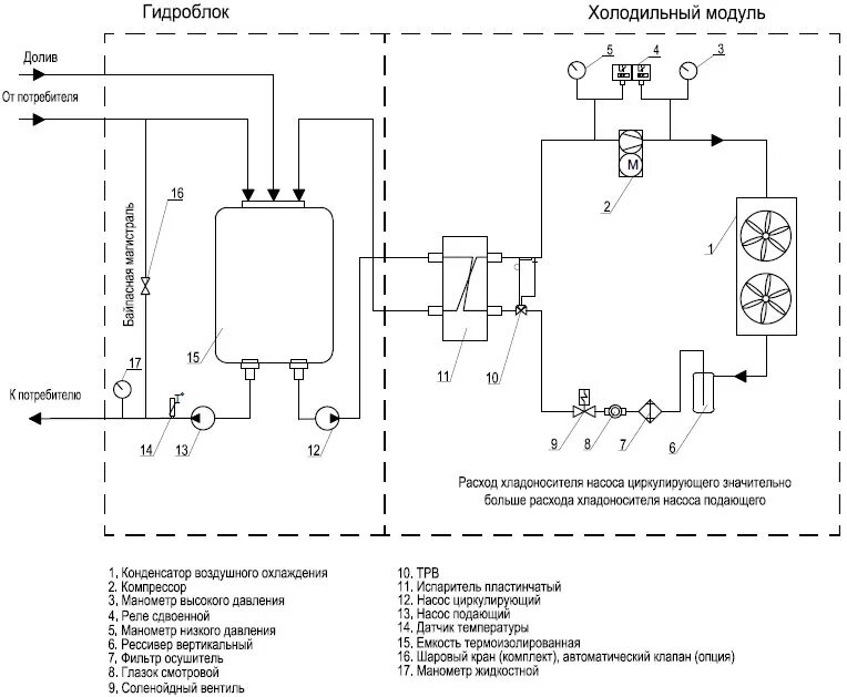 Подключение холодильных камер схема Двухнасосная схема