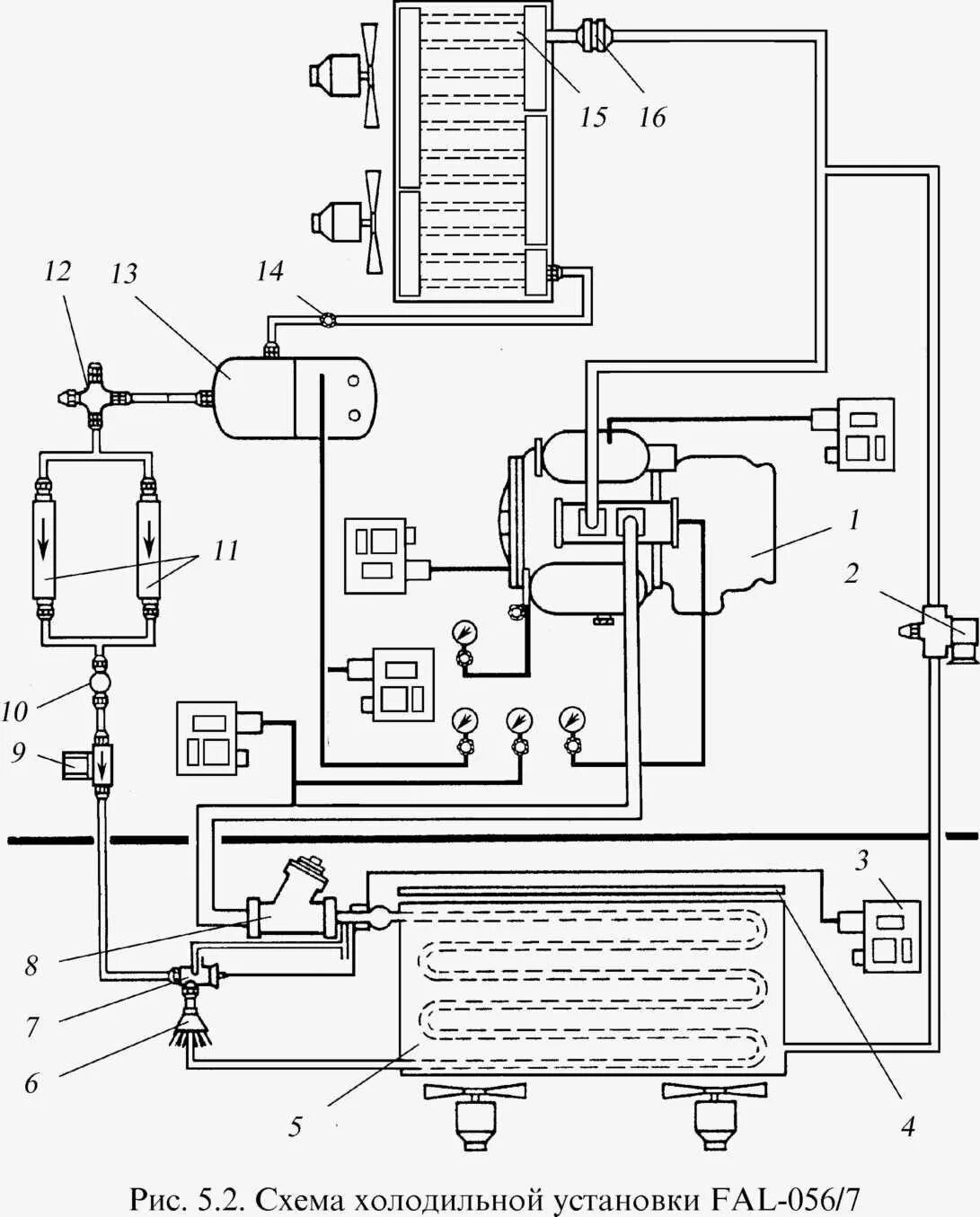 Подключение холодильных камер схема 5.2. Холодильньїе установки секции 2в-5 и арв