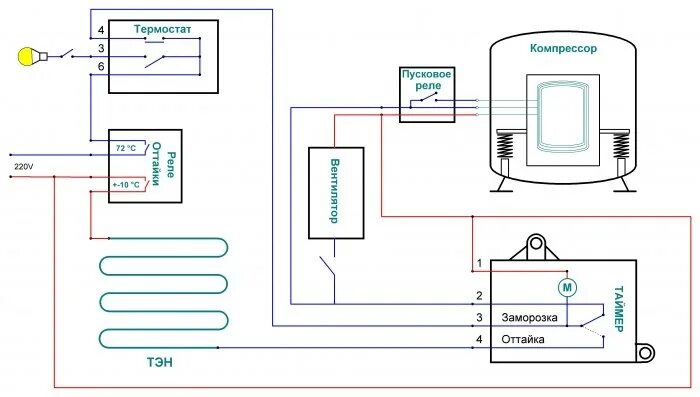 Подключение холодильных камер схема Кнопка оттайка - AkvaSafe.ru
